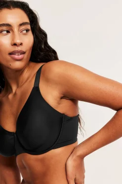 Minimizer BH