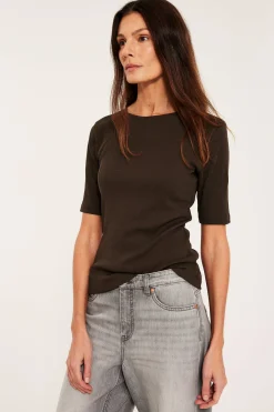Ribbestrikket topp