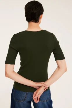 Ribbestrikket topp