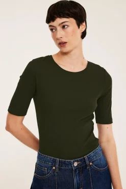 Ribbestrikket topp