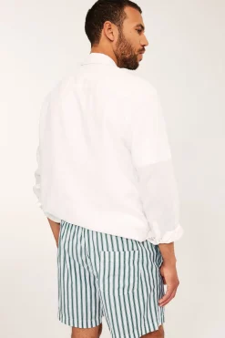 Shorts i bomullspoplin